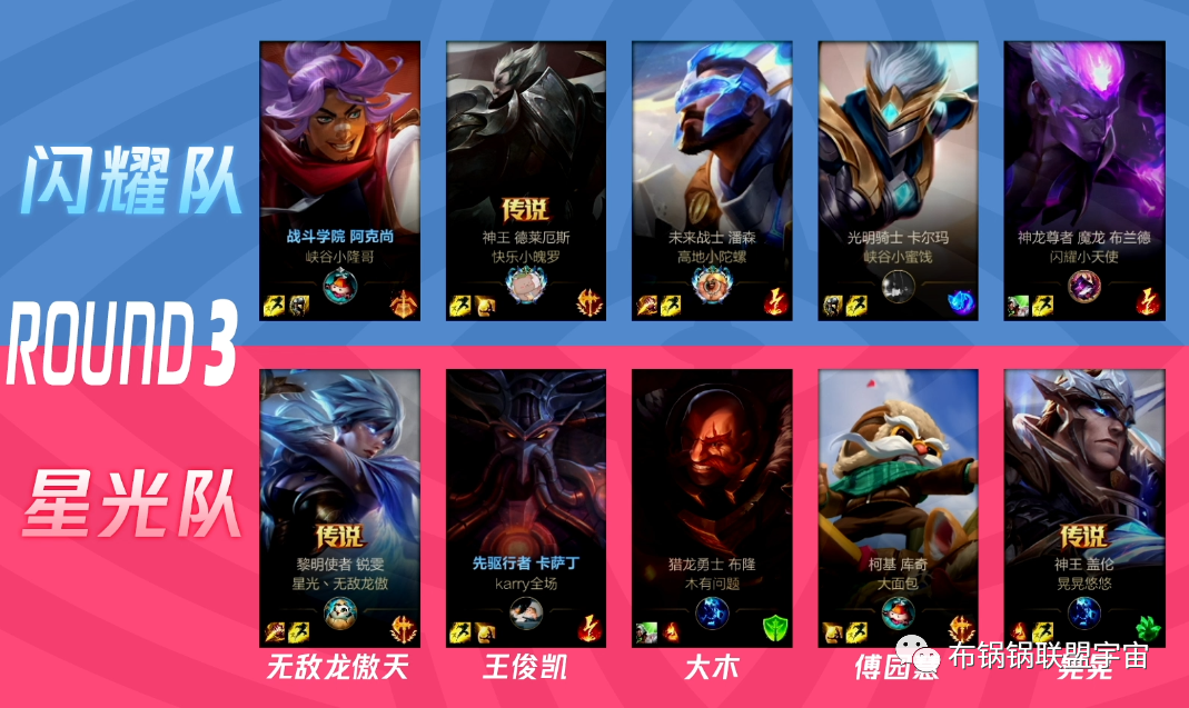 【锅锅日报03】希维尔登顶成下路OP英雄,12.14版本迎来大型系统性改动
