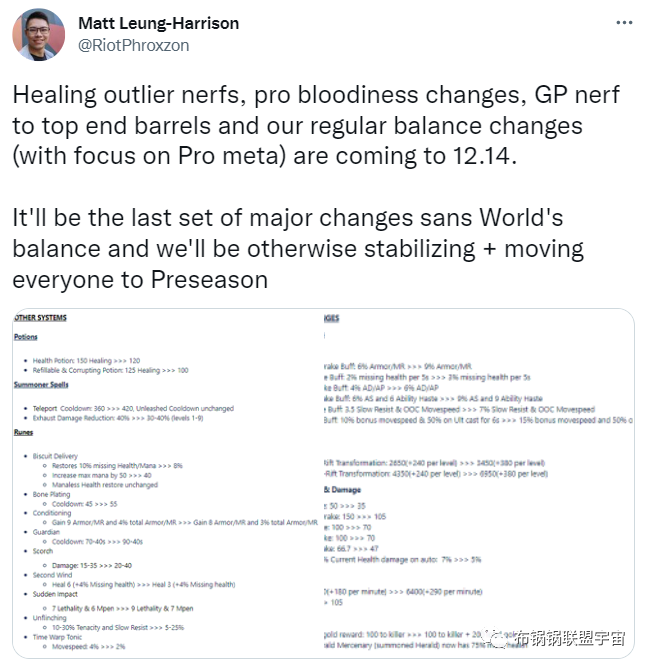【锅锅日报03】希维尔登顶成下路OP英雄,12.14版本迎来大型系统性改动